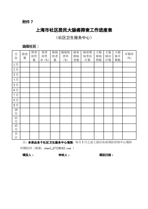 上海市社区居民大肠癌筛查工作进度表+(7)