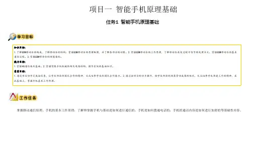 教学课件 智能手机维修技术(侯海亭)