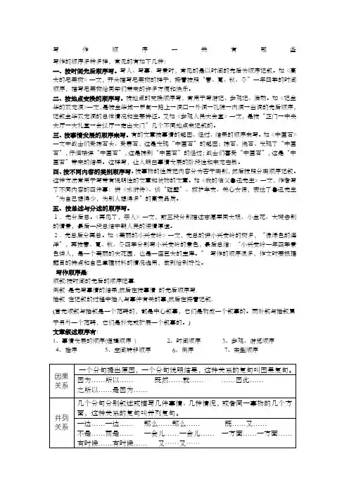 写作顺序一共有哪些