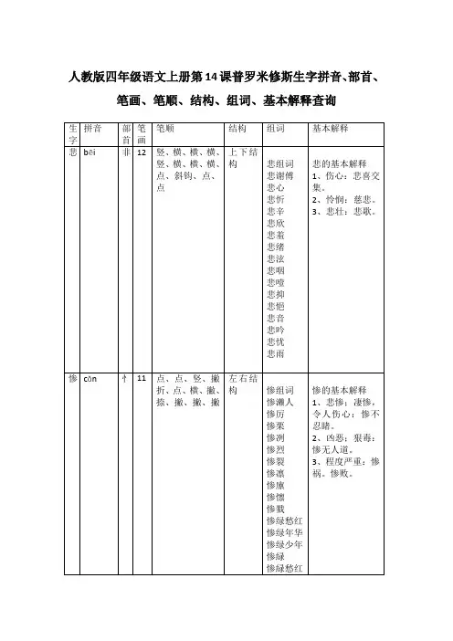 人教版四年级语文上册第14课普罗米修斯生字拼音、部首、笔画、笔顺、结构、组词、基本解释查询