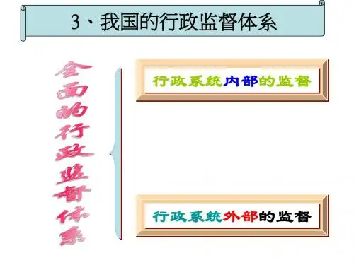 监督体系
