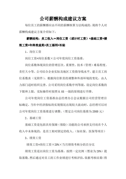 薪酬制度建议方案
