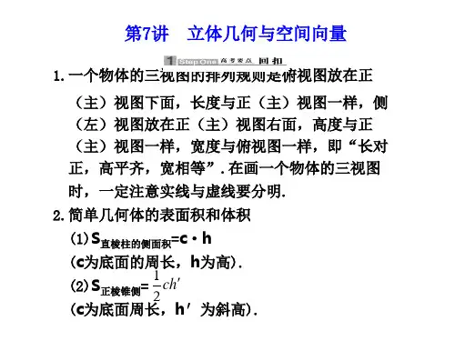 2019届高考数学立体几何.ppt