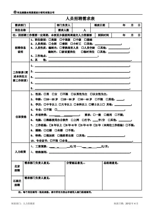 人员招聘需求表