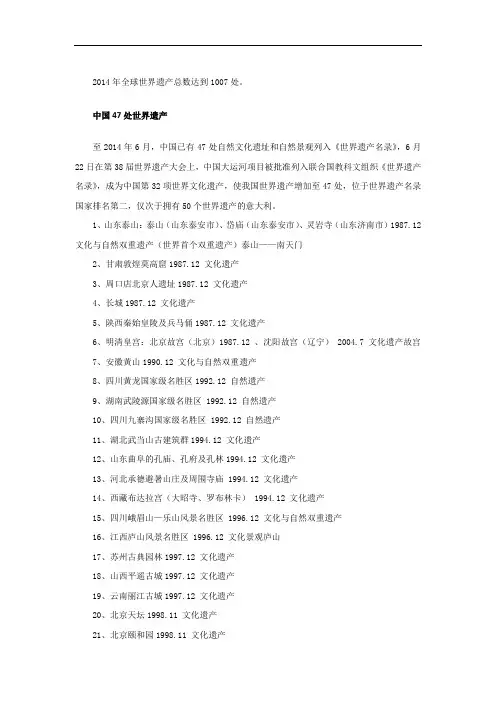 2014最新世界遗产名录