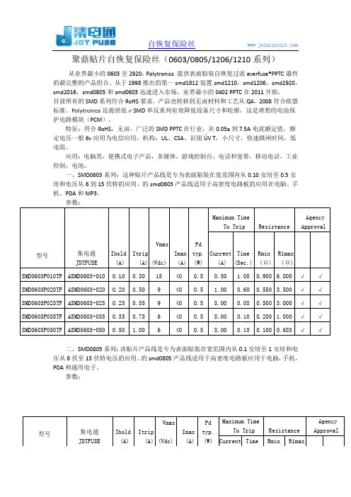 聚鼎贴片自恢复保险丝(0603080512061210系列)