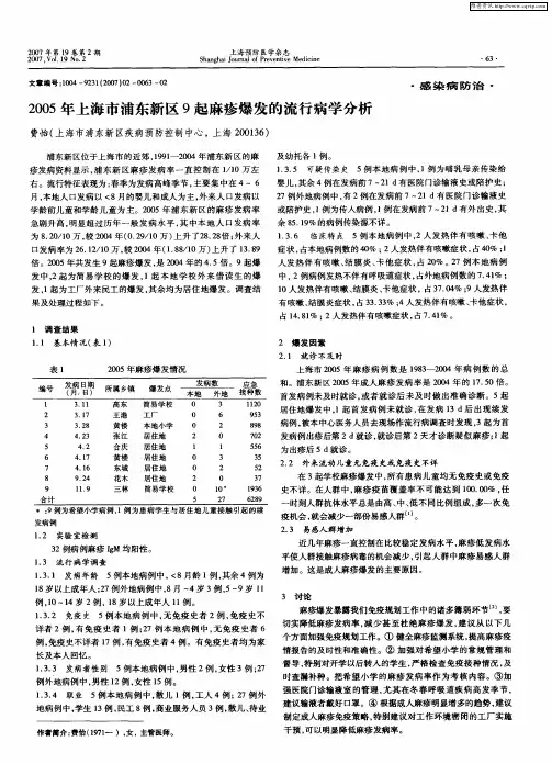 2005年上海市浦东新区9起麻疹爆发的流行病学分析