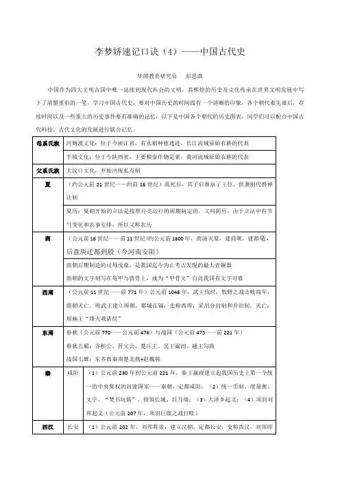 公务员考试必备李梦娇速记口诀
