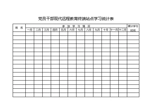 党员干部现代远程教育终端站点学习统计表