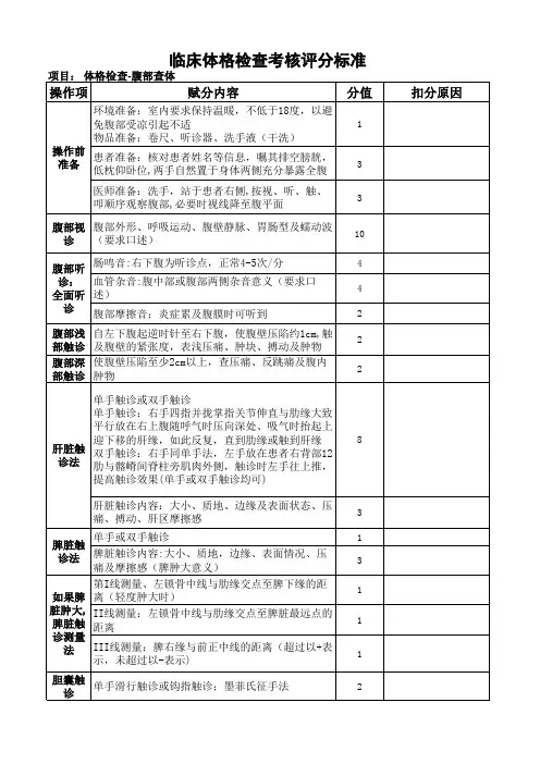 2016医师技能竞赛操作标准
