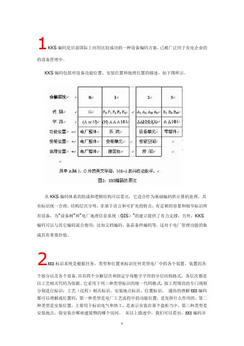 KKS编码文章汇编