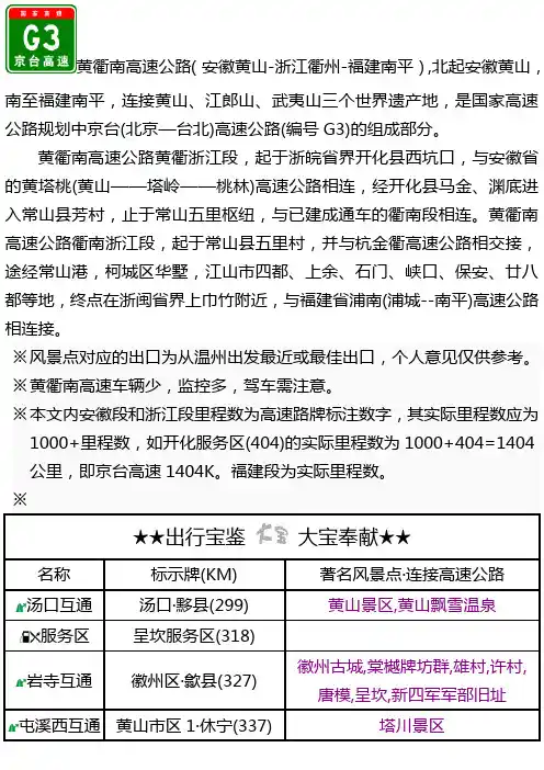 G3黄衢南(京台)高速出入口、服务区、里程数及风景点