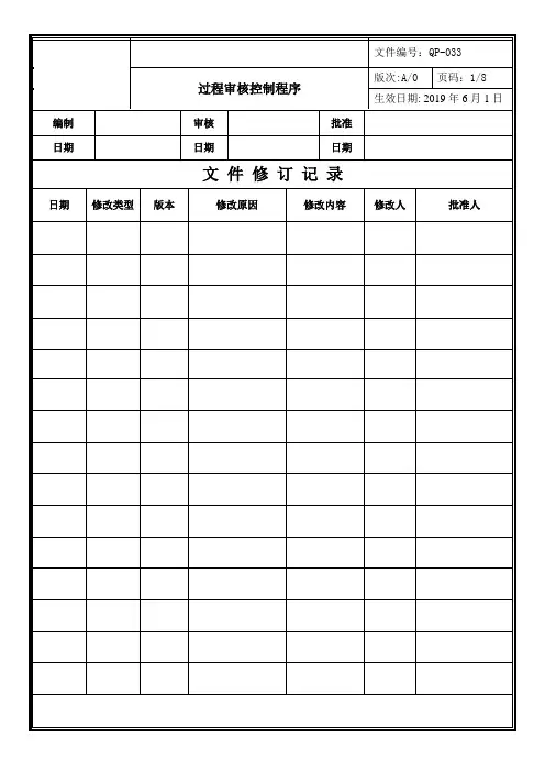 QP-033过程审核控制程序