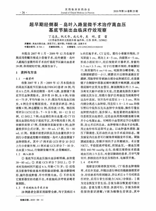 超早期经侧裂-岛叶入路显微手术治疗高血压基底节脑出血临床疗效观察