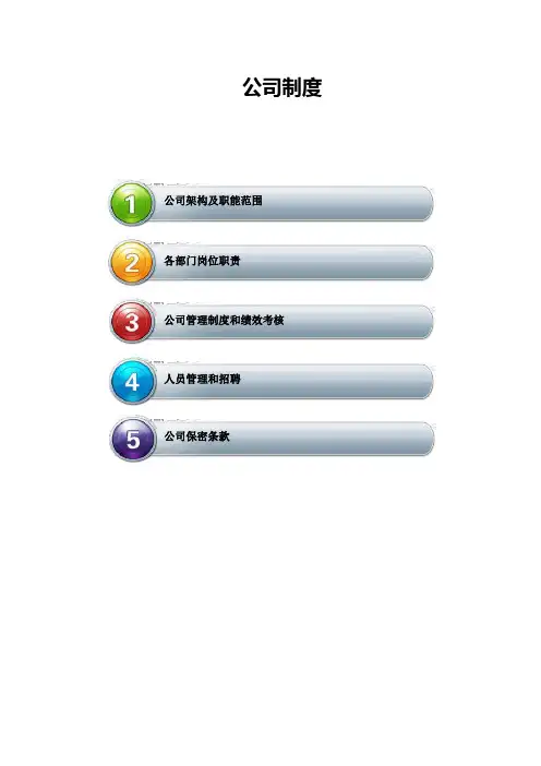公司运营管理制度汇编