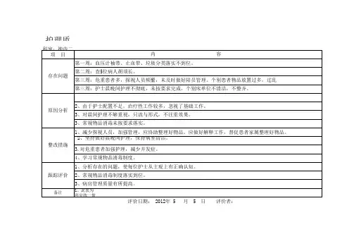 护理质量持续改进记录 2
