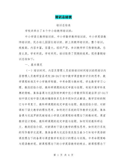 培训总结表