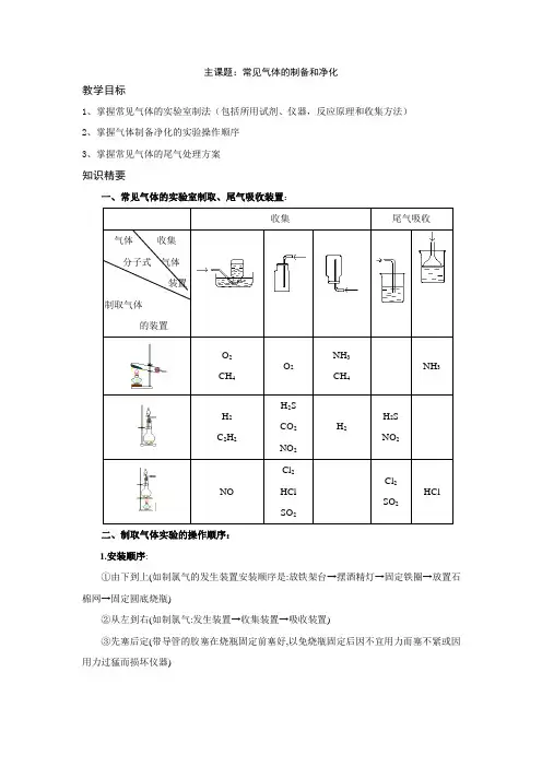 常见气体的制备和净化 2
