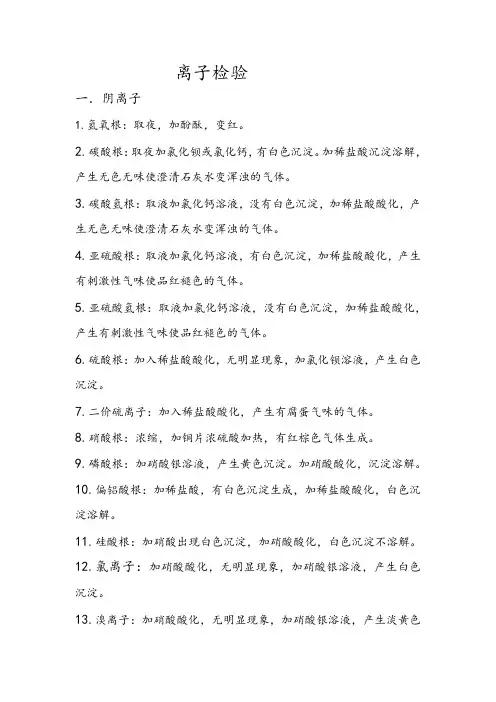 离子检验