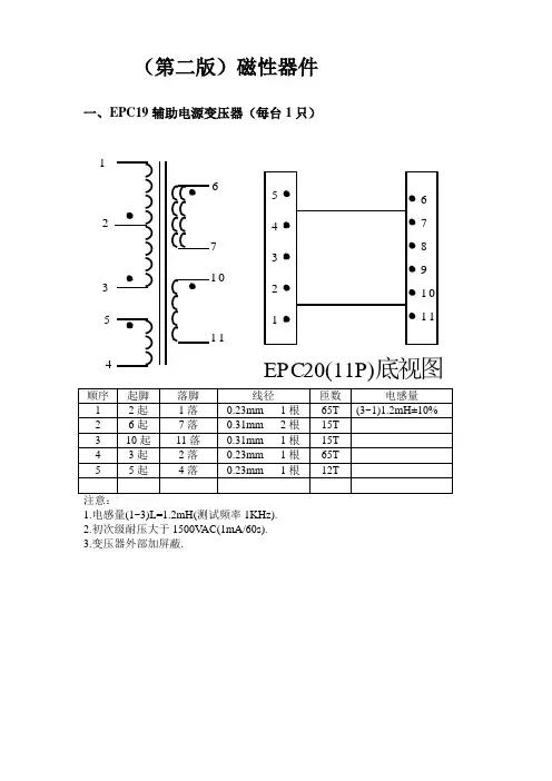 全桥拓扑结构的1000W开关电源磁性器件