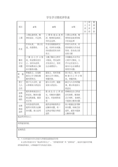 学生学习情况评价表