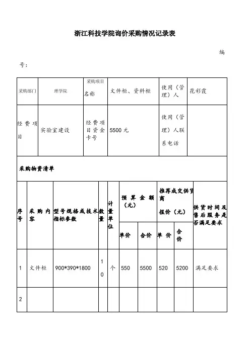 询价采购情况记录表