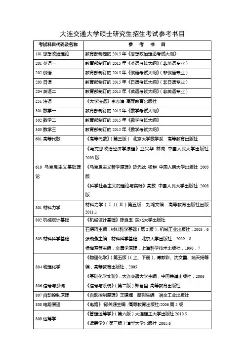 大连交通大学硕士研究生招生考试参考书目-大连交通大学研究生院