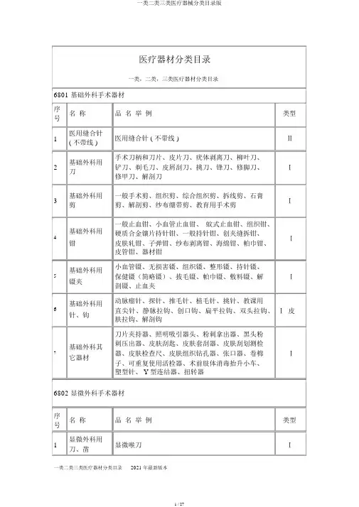 一类二类三类医疗器械分类目录版