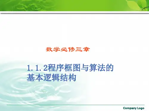 1.2-1程序框图与顺序结构PPT优秀课件