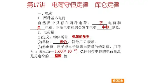 电场学考要点复习