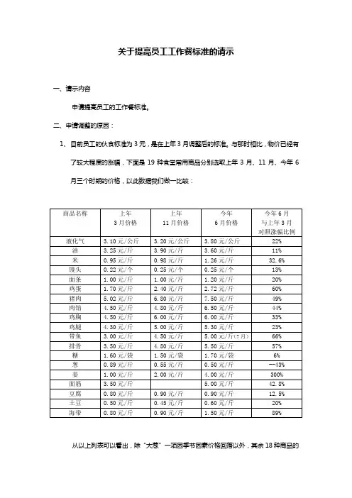 【工作餐】关于提高员工工作餐标准的请示
