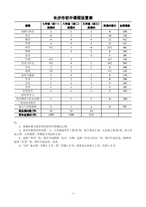 长沙市初中课程设置表