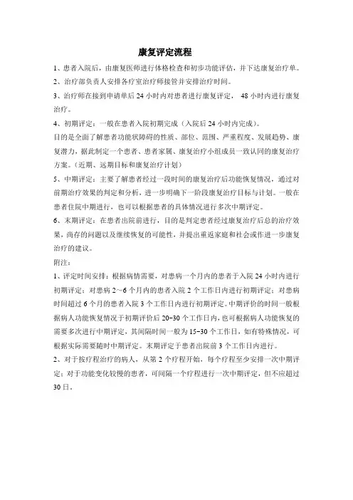 康复中心康复评定流程 2