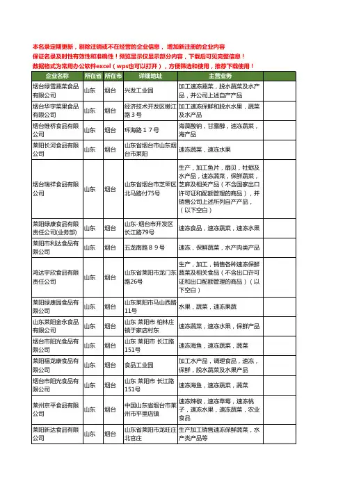 新版山东省烟台速冻蔬菜工商企业公司商家名录名单联系方式大全115家