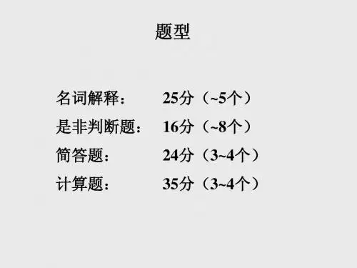 固体物理晶格衍射课件