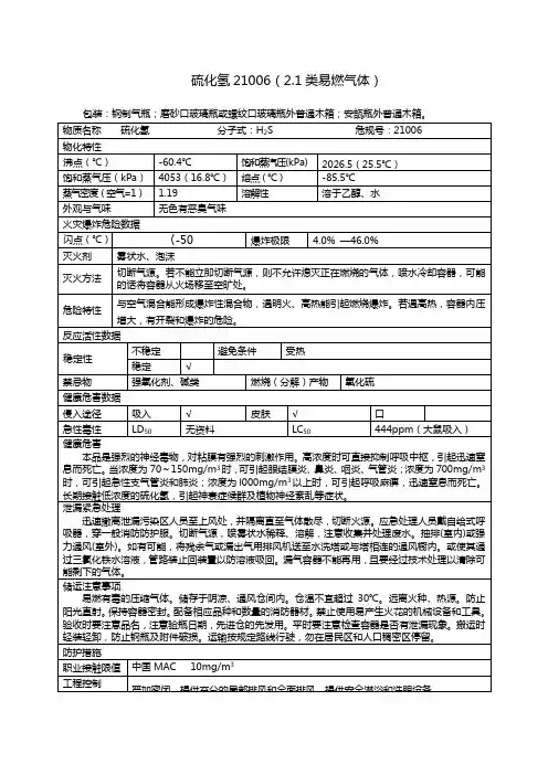 硫化氢理化特性表