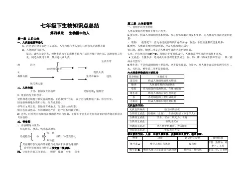 (人教版)七年级下生物知识点总结