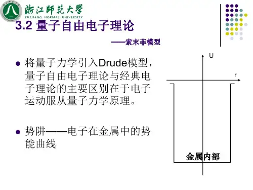 3.2量子自由电子理论-1