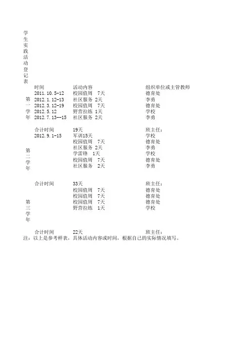 社会实践活动登记表