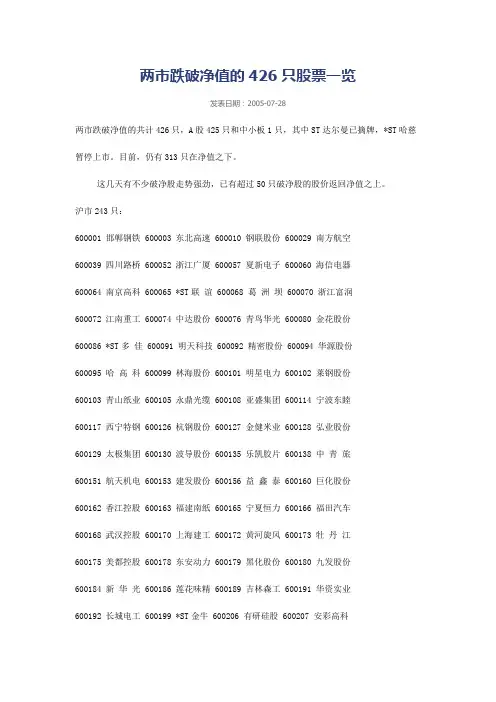 两市跌破净值的股票一览