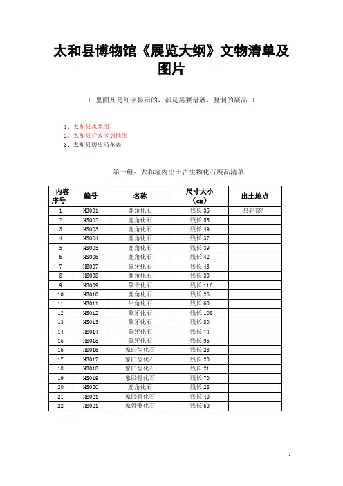 太和博物馆展览大纲文物清单及图片