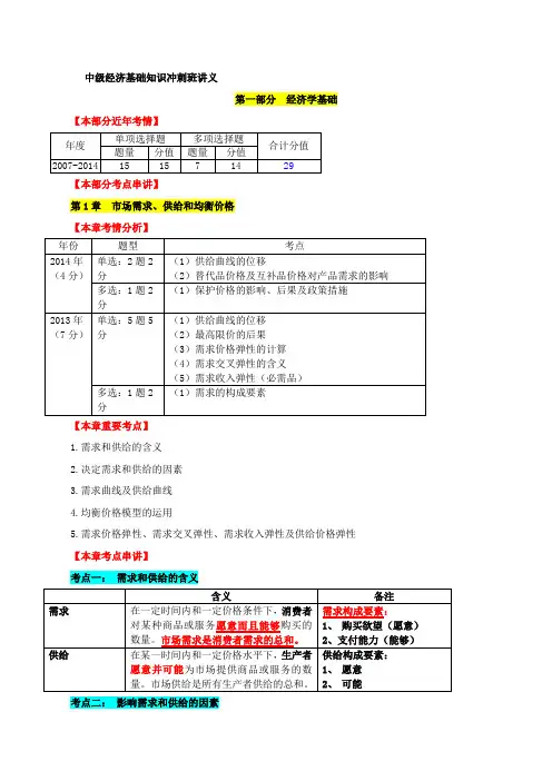 中级经济基础知识冲刺班讲义