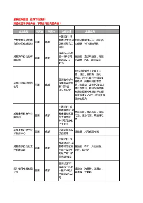 新版四川省调速器工商企业公司商家名录名单联系方式大全59家