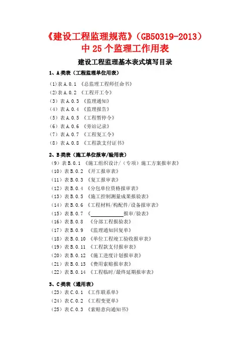GB50319-2013_建设工程监理规范用表