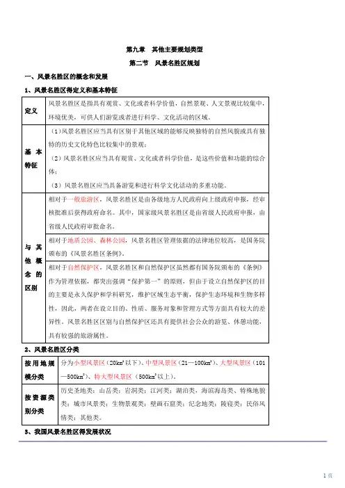 注册城乡规划师 城市规划原理 第35讲 第九章：其他主要规划类型(三)
