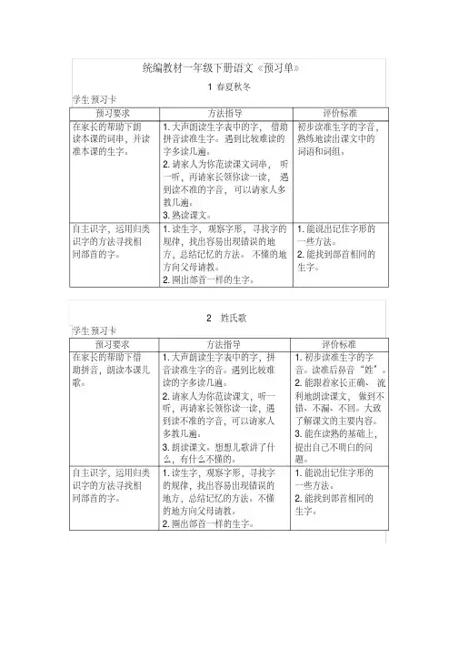 2020年-2021年部编人教版一年级语文下册全册《预习单》