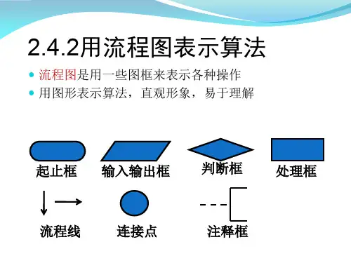C程序设计2.2用流程图表示算法