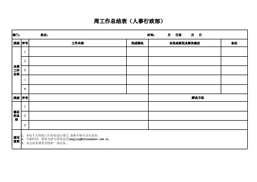公司周工作汇报模板