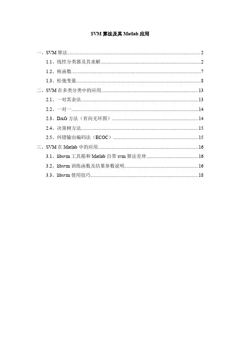 SVM算法原理及其Matlab应用