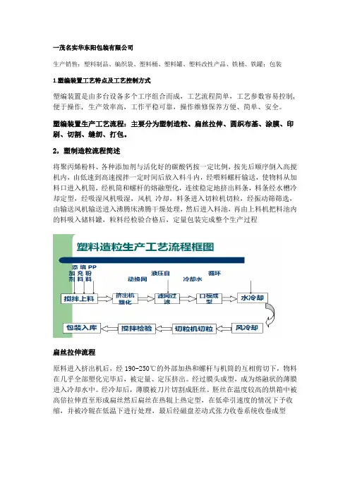 生产实习